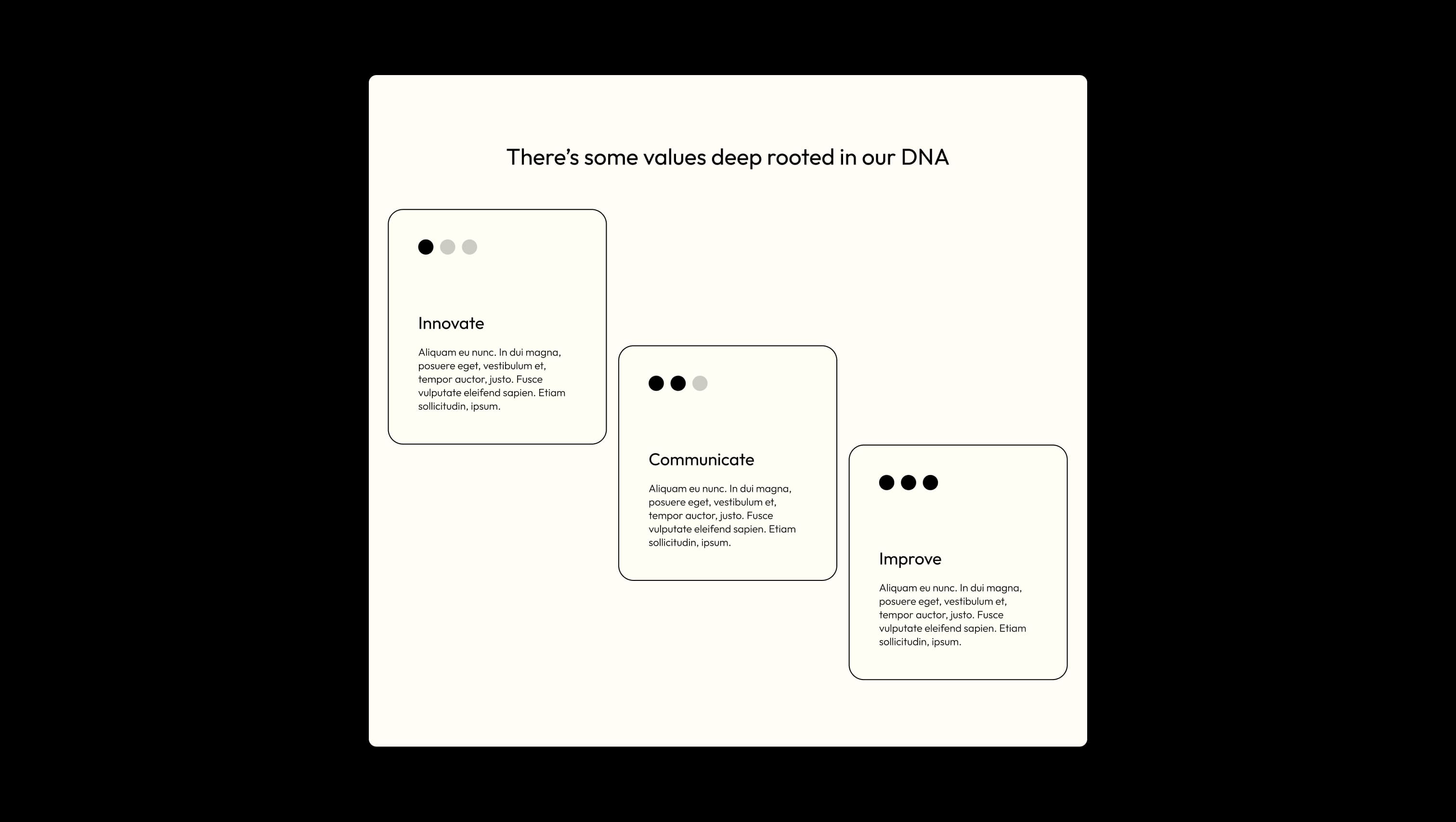 Sticky Value Cards Grid