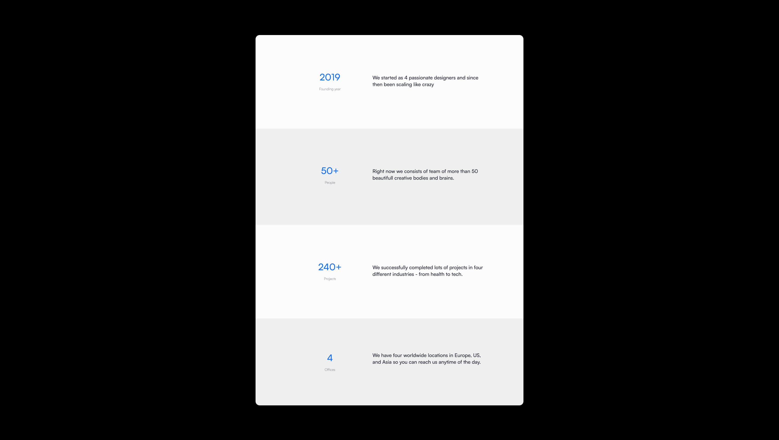 Sticky Stats with Stories
