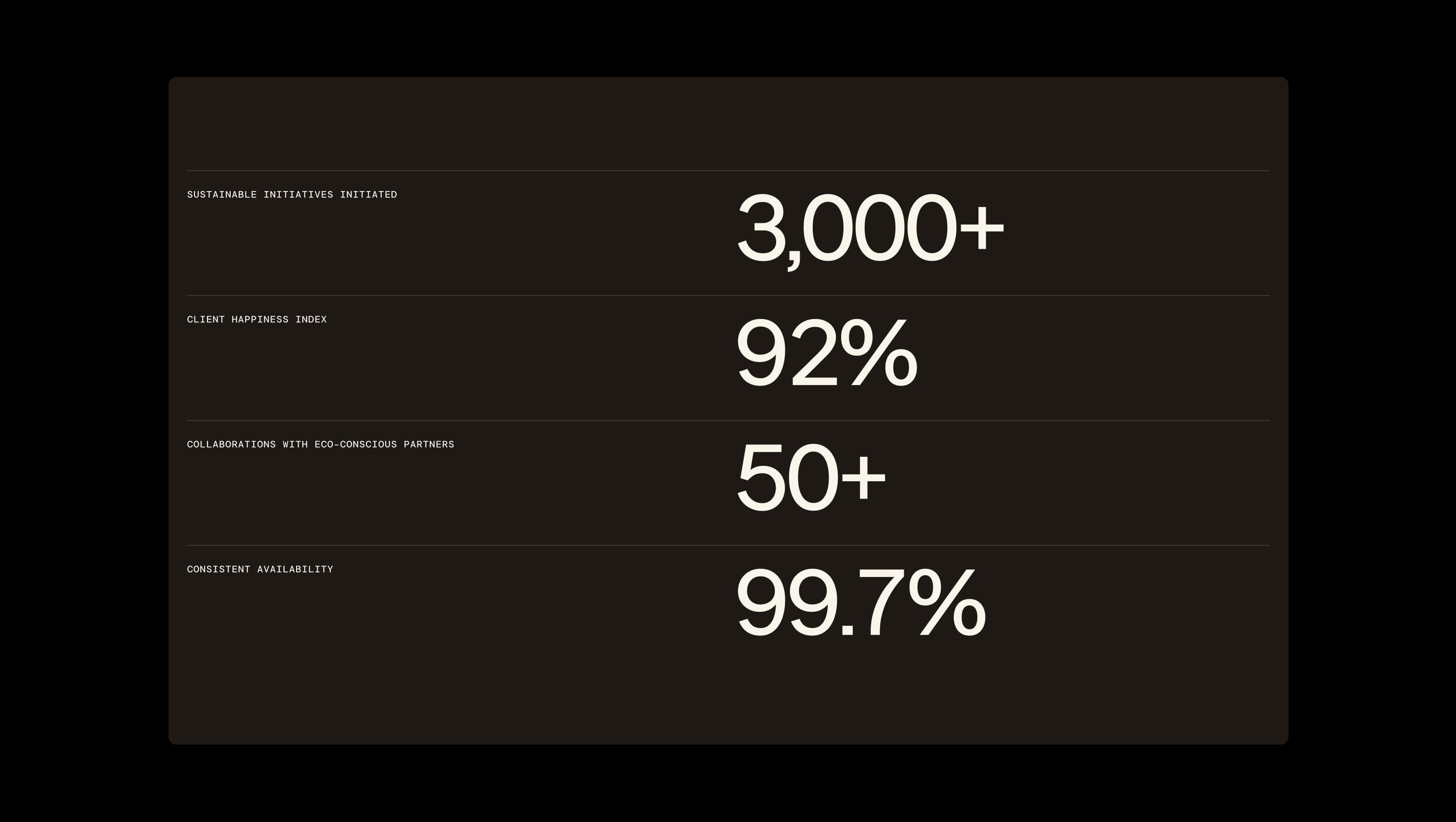 Dark Statistics Grid