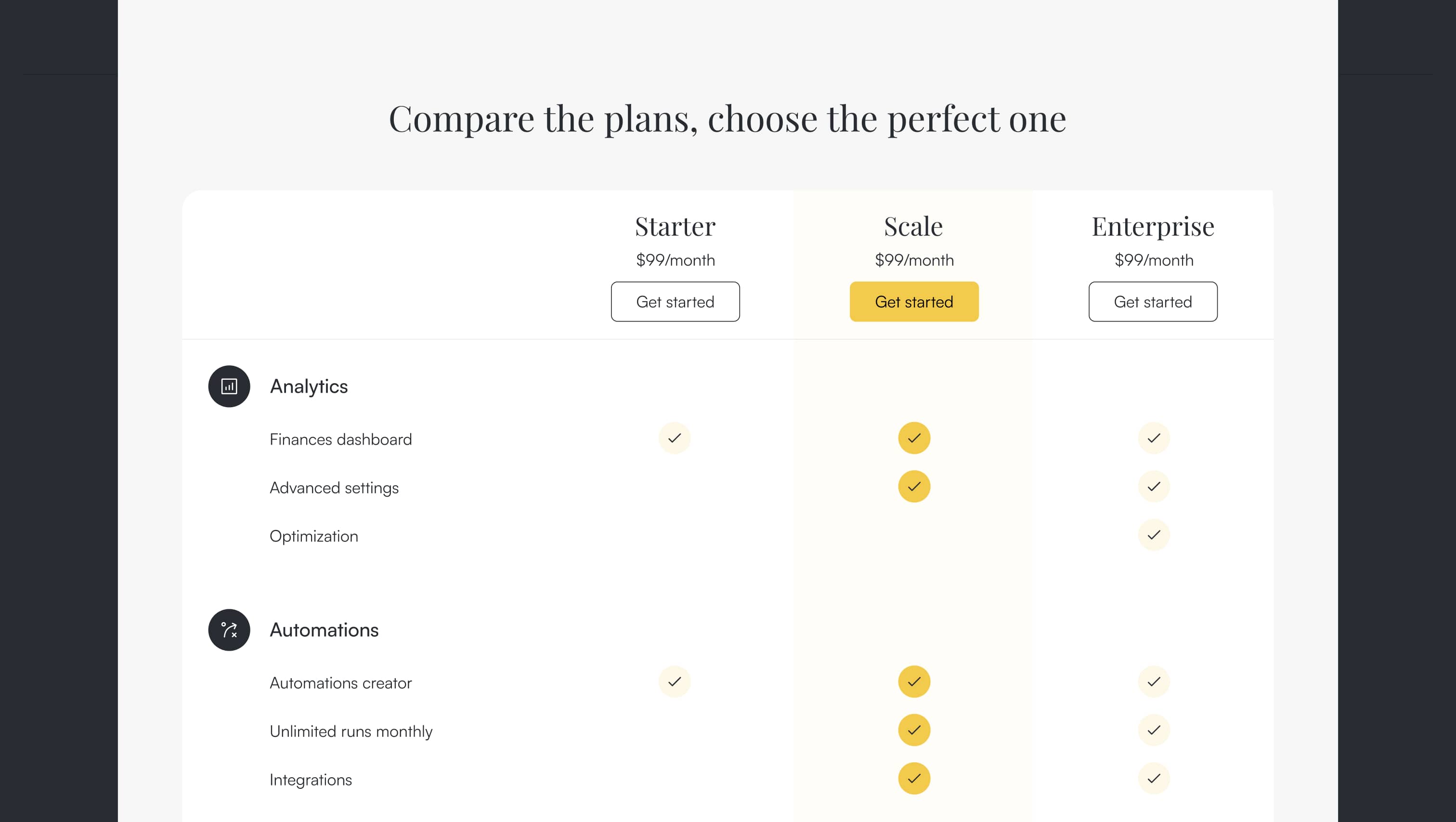 Pricing table
