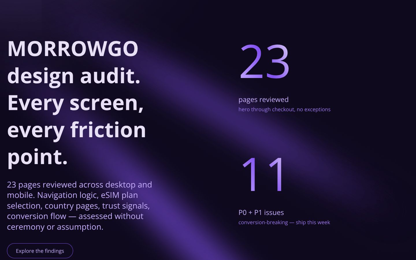 MORROWGO Full Website Audit & Redesign Brief